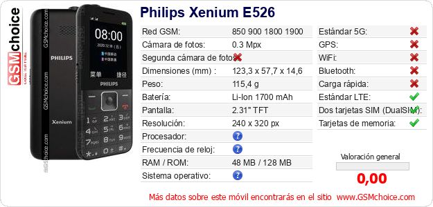 Philips Xenium E526 Datos técnicos del móvil Philips Xenium E526 Datos técnicos del móvil