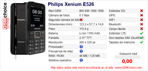 Philips Xenium E526 Datos técnicos del móvil Philips Xenium E526 Datos técnicos del móvil