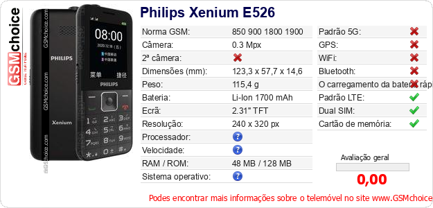 Philips Xenium E526 Especificações técnicas do telemóvel Philips Xenium E526 Especificações técnicas do telemóvel