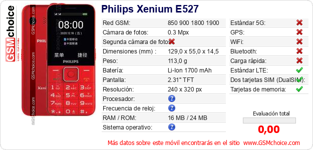 Philips Xenium E527 Datos técnicos del móvil Philips Xenium E527 Datos técnicos del móvil