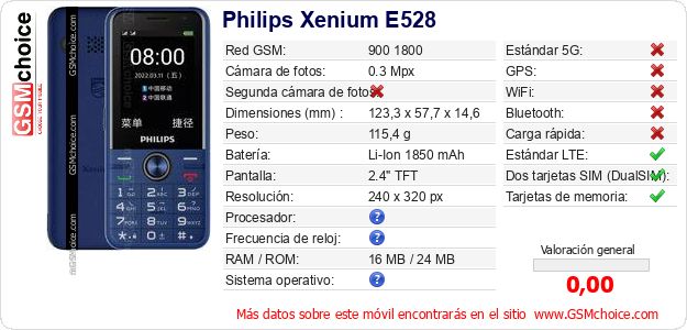Philips Xenium E528 Datos técnicos del móvil 