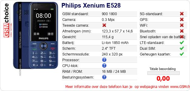 Philips Xenium E528 Technische gegevens Philips Xenium E528 Technische gegevens