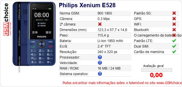 Philips Xenium E528 Especificações técnicas do telemóvel Philips Xenium E528 Especificações técnicas do telemóvel