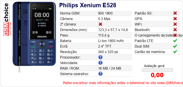 Philips Xenium E528 Especificações técnicas do telemóvel 
