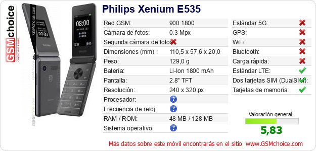 Philips Xenium E535 Datos técnicos del móvil Philips Xenium E535 Datos técnicos del móvil