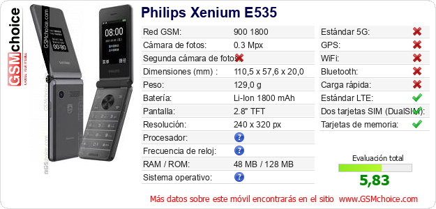 Philips Xenium E535 Datos técnicos del móvil 