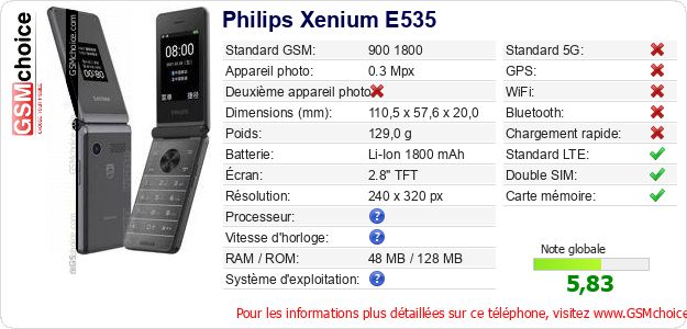 Philips Xenium E535 Fiche technique Philips Xenium E535 Fiche technique