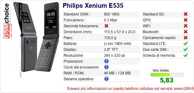 Philips Xenium E535 Dati tecnici di telefono cellulare 