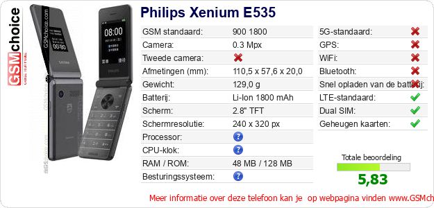 Philips Xenium E535 Technische gegevens 