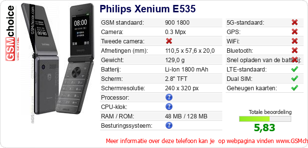 Philips Xenium E535 Technische gegevens 