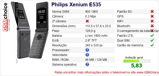 Philips Xenium E535 Especificações técnicas do telemóvel Philips Xenium E535 Especificações técnicas do telemóvel