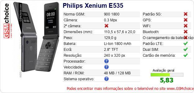 Philips Xenium E535 Especificações técnicas do telemóvel 