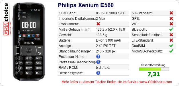 Philips Xenium E560 technische Daten Philips Xenium E560 technische Daten