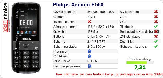 Philips Xenium E560 Technische gegevens Philips Xenium E560 Technische gegevens