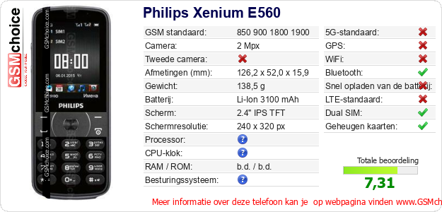 Philips Xenium E560 Technische gegevens 