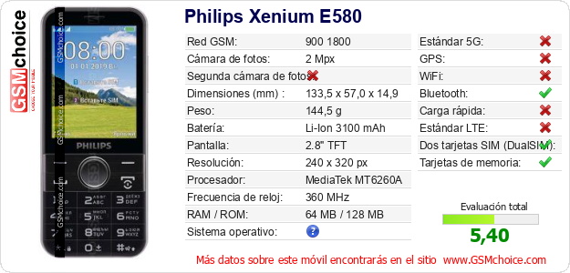 Philips Xenium E580 Datos técnicos del móvil Philips Xenium E580 Datos técnicos del móvil