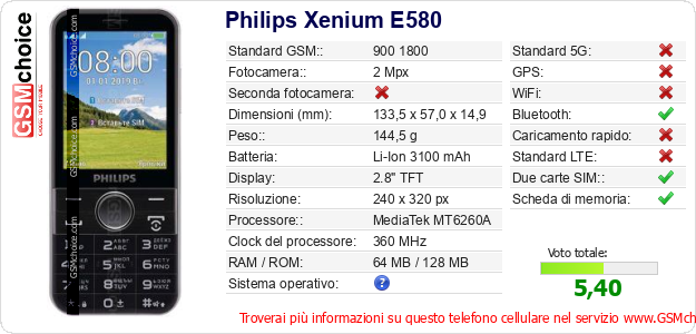 Philips Xenium E580 Dati tecnici di telefono cellulare 