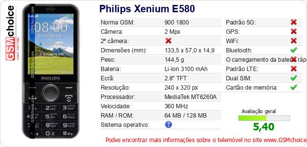 Philips Xenium E580 Especificações técnicas do telemóvel Philips Xenium E580 Especificações técnicas do telemóvel
