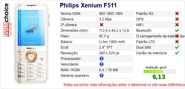 Philips Xenium F511 Especificações técnicas do telemóvel Philips Xenium F511 Especificações técnicas do telemóvel