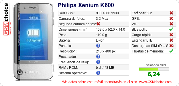 Philips Xenium K600 Datos técnicos del móvil Philips Xenium K600 Datos técnicos del móvil