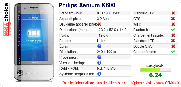 Philips Xenium K600 Fiche technique