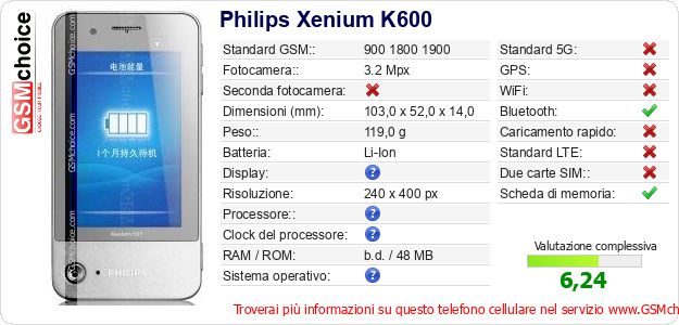 Philips Xenium K600 Dati tecnici di telefono cellulare Philips Xenium K600 Dati tecnici di telefono cellulare