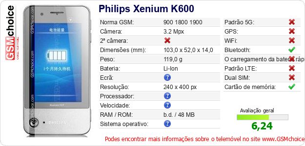 Philips Xenium K600 Especificações técnicas do telemóvel Philips Xenium K600 Especificações técnicas do telemóvel
