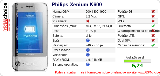 Philips Xenium K600 Especificações técnicas do telemóvel Philips Xenium K600 Especificações técnicas do telemóvel