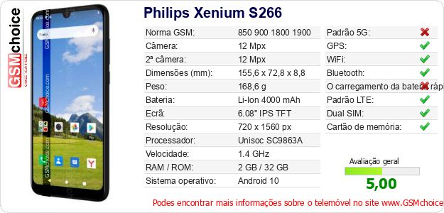 Philips Xenium S266 Especificações técnicas do telemóvel Philips Xenium S266 Especificações técnicas do telemóvel