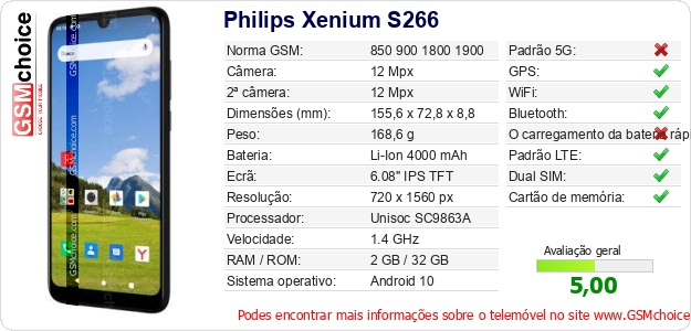 Philips Xenium S266 Especificações técnicas do telemóvel 