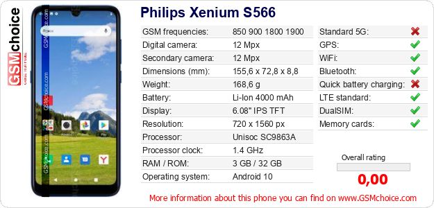 Philips Xenium S566 technical specifications Philips Xenium S566 technical specifications