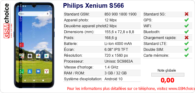 Philips Xenium S566 Fiche technique Philips Xenium S566 Fiche technique