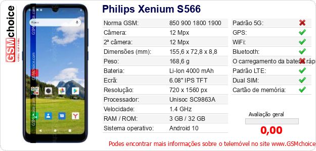 Philips Xenium S566 Especificações técnicas do telemóvel 