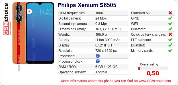 Philips Xenium S6505 technical specifications Philips Xenium S6505 technical specifications