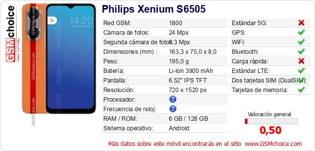 Philips Xenium S6505 Datos técnicos del móvil 
