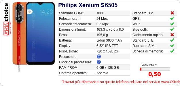 Philips Xenium S6505 Dati tecnici di telefono cellulare 