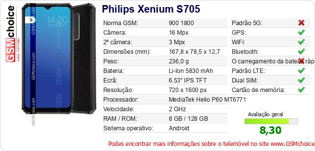 Philips Xenium S705 Especificações técnicas do telemóvel 
