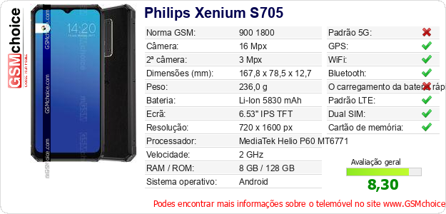Philips Xenium S705 Especificações técnicas do telemóvel 
