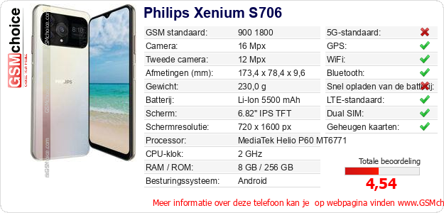 Philips Xenium S706 Technische gegevens Philips Xenium S706 Technische gegevens