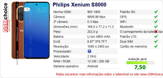 Philips Xenium S8000 Especificações técnicas do telemóvel 