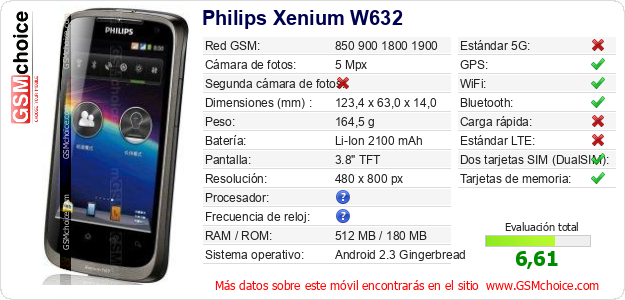 Philips Xenium W632 Datos técnicos del móvil Philips Xenium W632 Datos técnicos del móvil