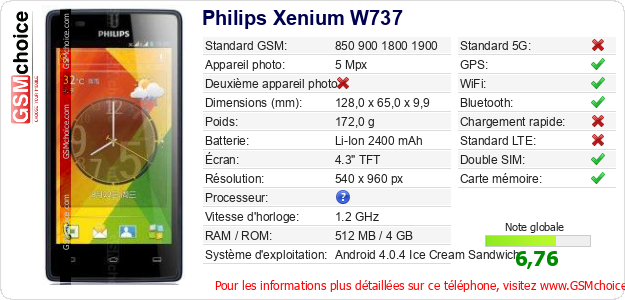 Philips Xenium W737 Fiche technique Philips Xenium W737 Fiche technique