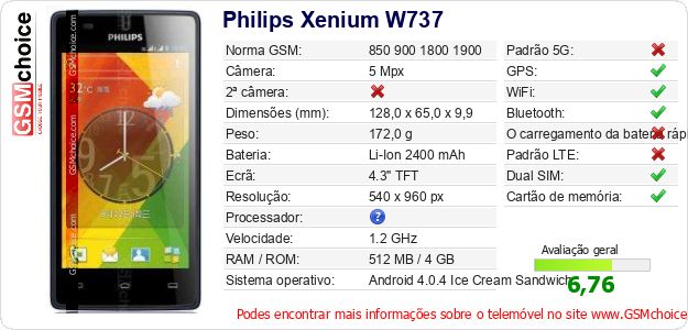 Philips Xenium W737 Especificações técnicas do telemóvel Philips Xenium W737 Especificações técnicas do telemóvel