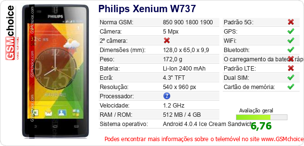 Philips Xenium W737 Especificações técnicas do telemóvel 