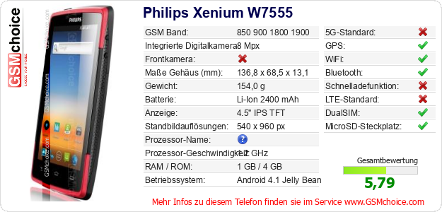 Philips Xenium W7555 technische Daten Philips Xenium W7555 technische Daten