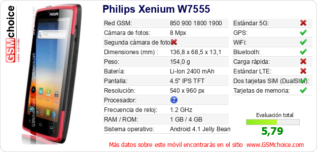 Philips Xenium W7555 Datos técnicos del móvil Philips Xenium W7555 Datos técnicos del móvil