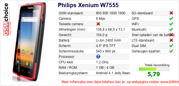 Philips Xenium W7555 Technische gegevens 