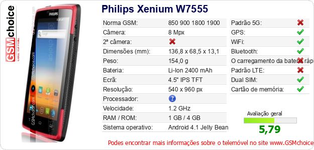 Philips Xenium W7555 Especificações técnicas do telemóvel 