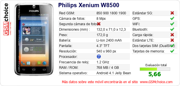 Philips Xenium W8500 Datos técnicos del móvil Philips Xenium W8500 Datos técnicos del móvil