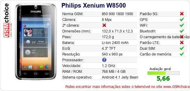 Philips Xenium W8500 Especificações técnicas do telemóvel Philips Xenium W8500 Especificações técnicas do telemóvel